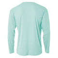 Pastel Mint Back